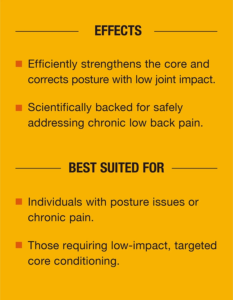 Effects： EffectsEfficiently strengthens the core and corrects posture with low joint impact.Scientifically backed for safely addressing chronic low back pain.Best Suited For：Individuals with posture issues or chronic pain.Those requiring low-impact, targeted core conditioning.
