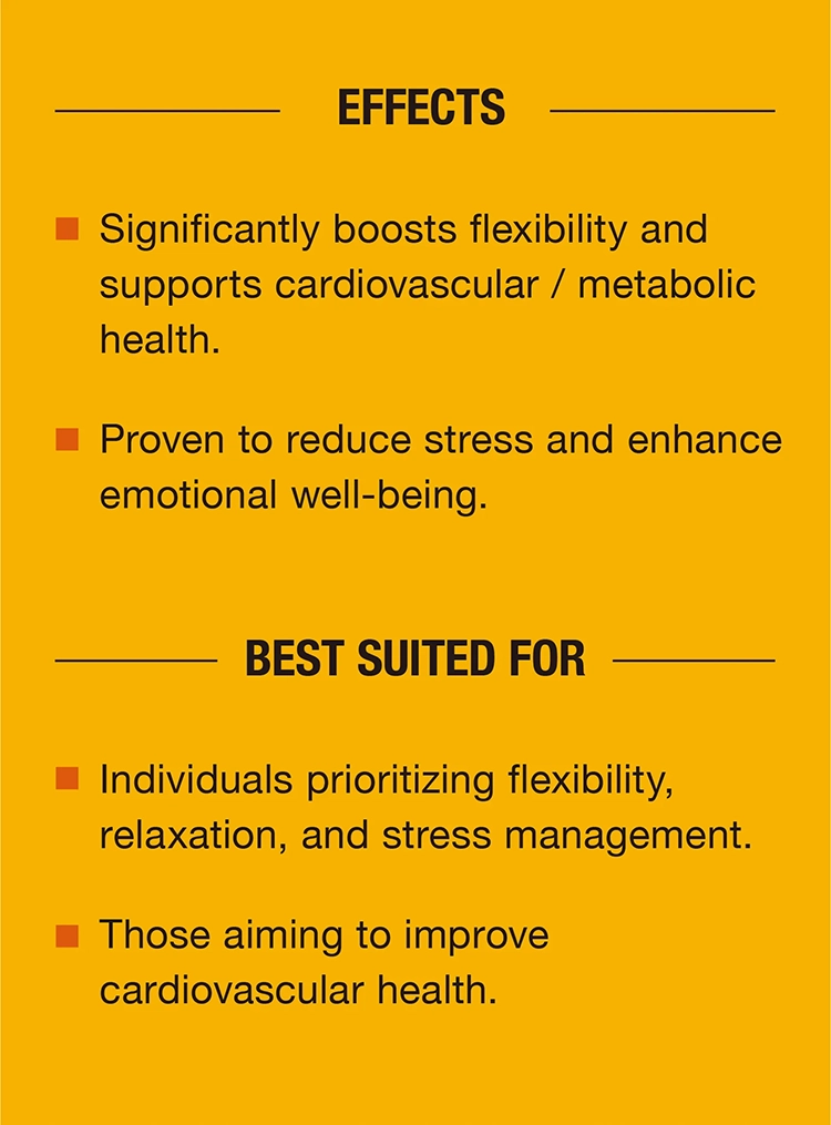 Effects：Significantly boosts flexibility and supports cardiovascular / metabolic health.Proven to reduce stress and enhance emotional well-being.Best Suited For：Individuals prioritizing flexibility, relaxation, and stress management.Those aiming to improve cardiovascular health.