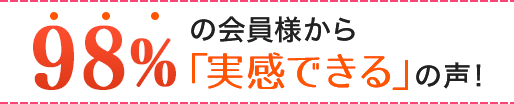 98%の会員様から「実感できる」の声！